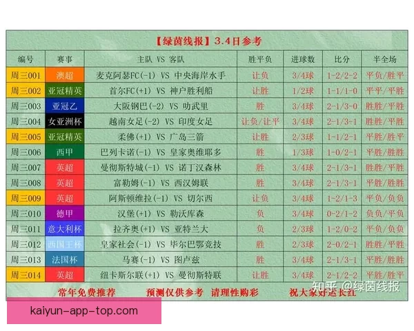 足球竞猜入口全面解析与最新玩法攻略,带你轻松掌握投注技巧与胜率提升方法 足球竞猜入口全面解析与最新玩法攻略,带你轻松掌握投注技巧与胜率提升方法