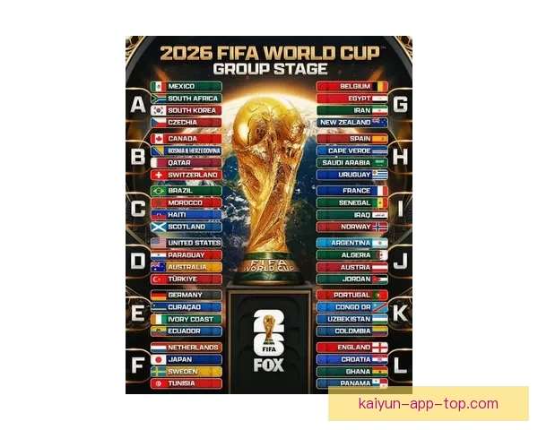 2026世界杯参赛国家全览与夺冠热门球队深度解析