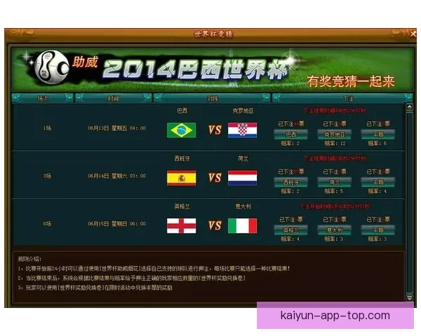 世界杯竞猜热门平台盘点与实用玩法全攻略指南 世界杯竞猜热门平台盘点与实用玩法全攻略指南