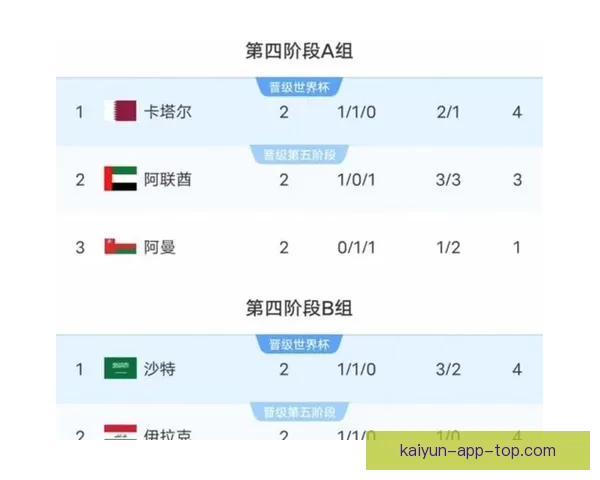 美加墨世界杯精彩对决全赛程与关键比赛时间安排解析 美加墨世界杯精彩对决全赛程与关键比赛时间安排解析